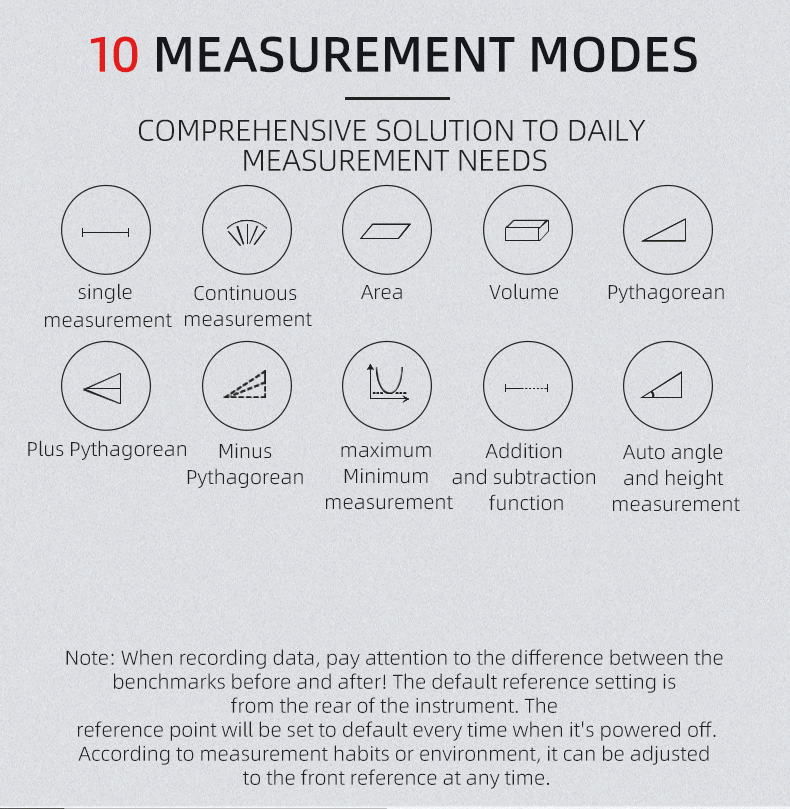 Multifunctional Laser Measure 09