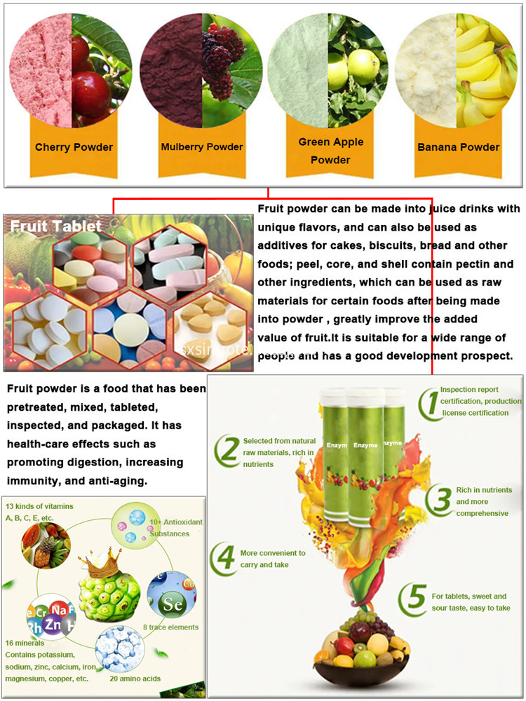 Advantage Of Mustard Powder