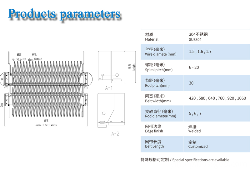 products parameter-self stacking belt