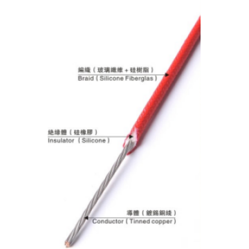 SILICONE BRAIDED WIRE PSE 3323