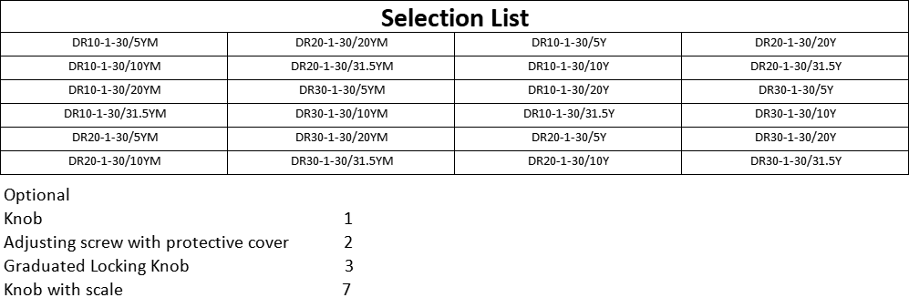Selection List