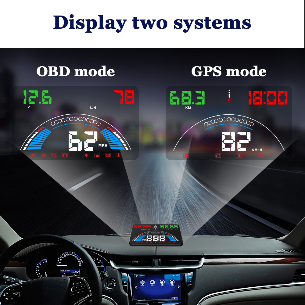 5.8" S7 Mirror HUD GPS Speedometer OBD2 Car Head Up Display Vehicle Speeding Warning Fuel Consumption Water Temperature RPM