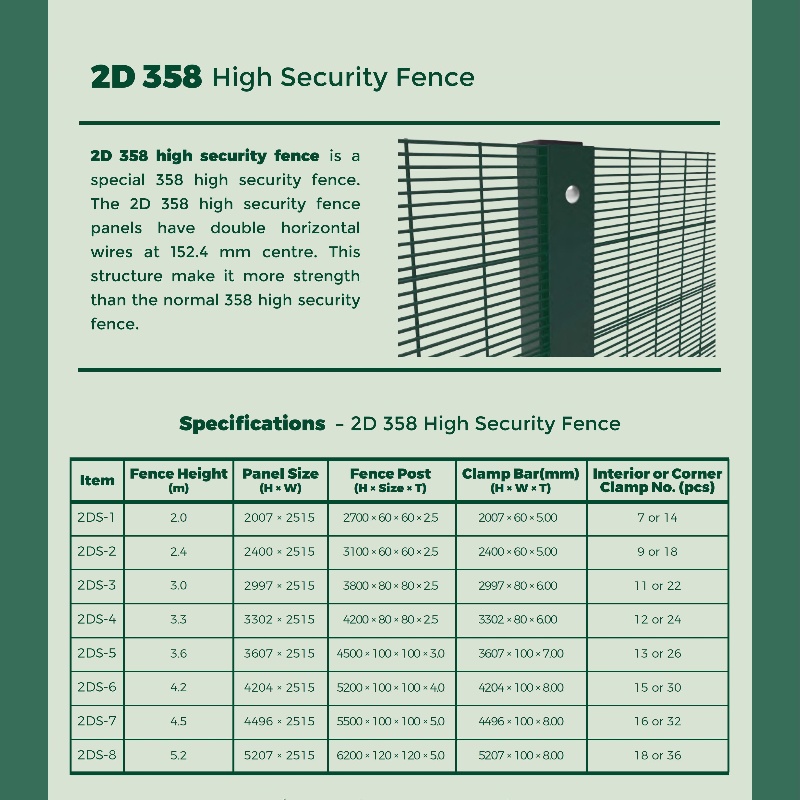 2D anti climb fence