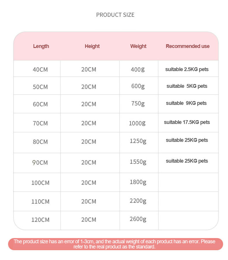 Pet Mat Size Jpg