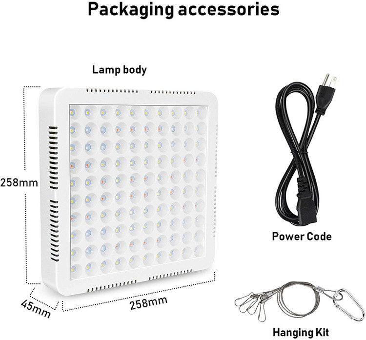 led light panels (TRIP)