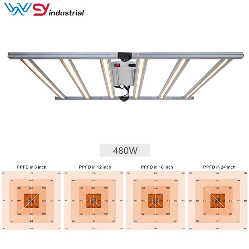 Samsung led grow light bars(EC)