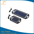100% TUV4w/8W Mini Solar Panel System for Home