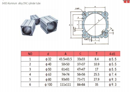 cylinder barrel honing