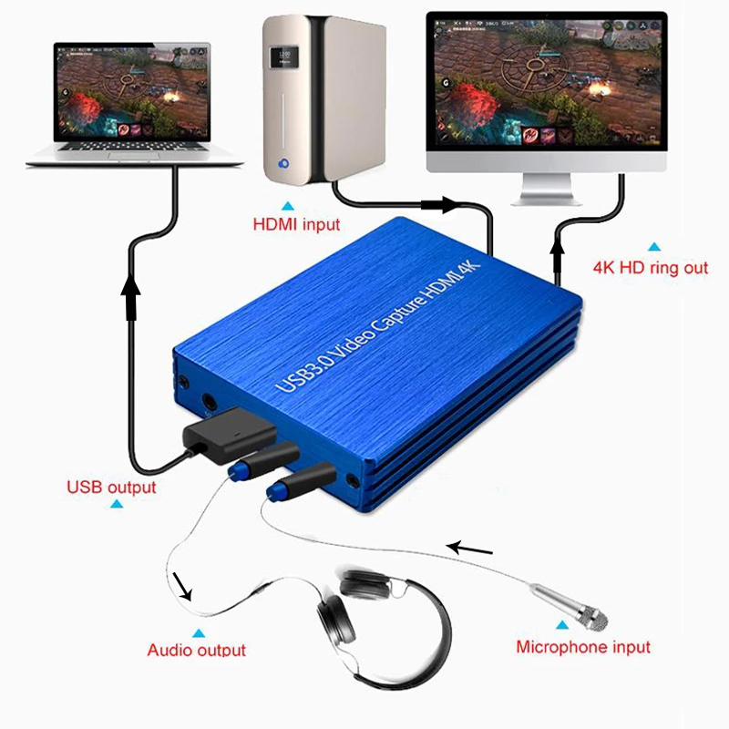 HD 1080P 60fps HDMI Audio Video Capture Card HDMI To USB 3.0 Game Live Streaming Broadcast Recording Plate Mic Input 4K Loop Out