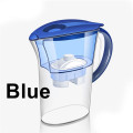Candimill New Water Purification Jug 2.5L Household Water Filters Healthy Municipal Tap Water Filtered Pot Pitcher