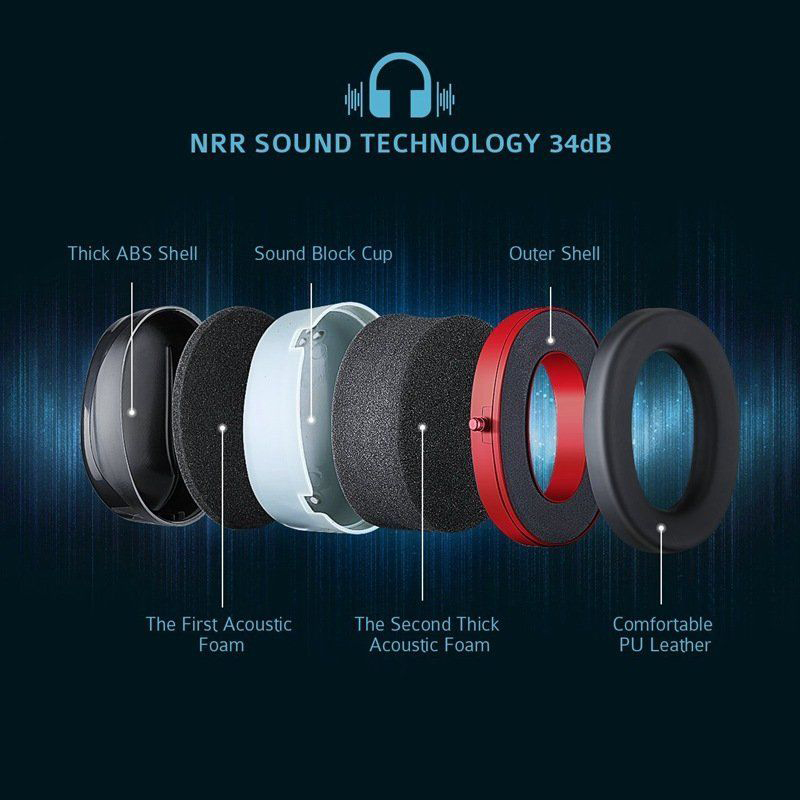 Adjustable Ear Defenders Earmuffs Hearing Protection Ear Defenders Noise Reduction For Sport Shooting For Adults Children