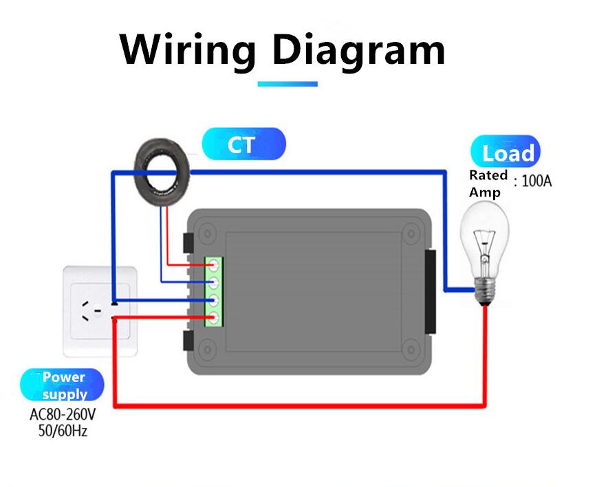 AC 80V~260V 110V 220V 100A Digital Voltage Current volt amp Meter Watt Kwh Power Energy Voltmeter Ammeter voltimetro