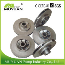 Eorrosion Resistant Spare Parts