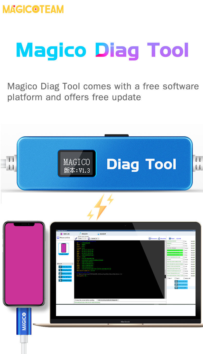 Magico Diag DFU Tool For iphone ipad Enter Purple Screen Mode Unpack WiFi Data Reading Writing Change SN Without NAND Removal