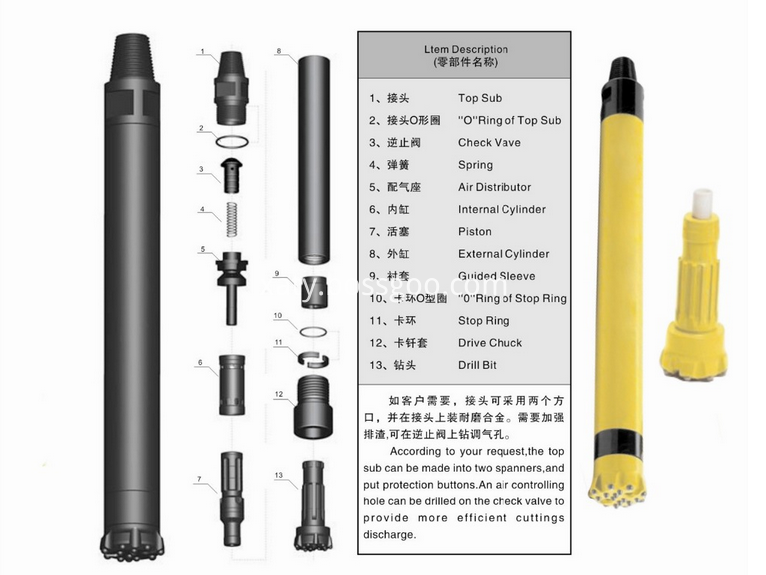 DTH hammer parts