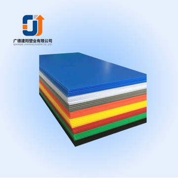 Polypropylene Hollow Core Panels