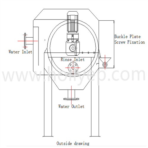 Automatic Rotary Drum Screen Filter