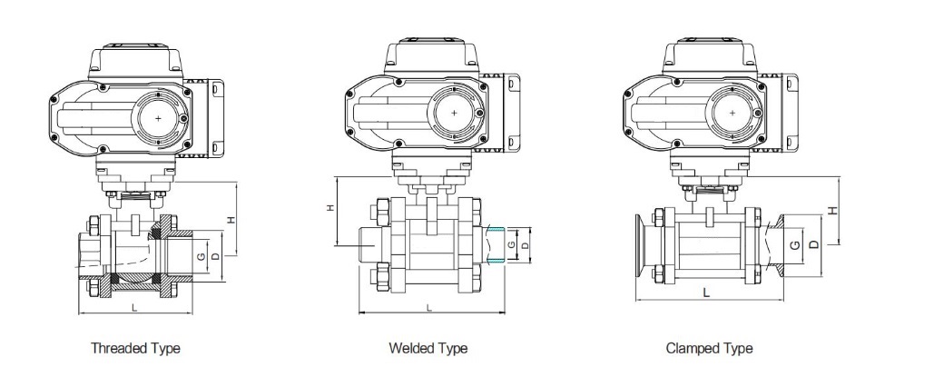 Electric ball valve type