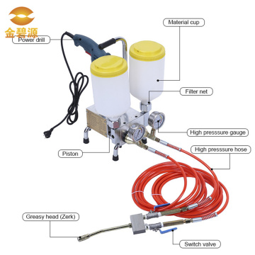 Injection PU machine with polyurethane Foam Injection Leakage pump