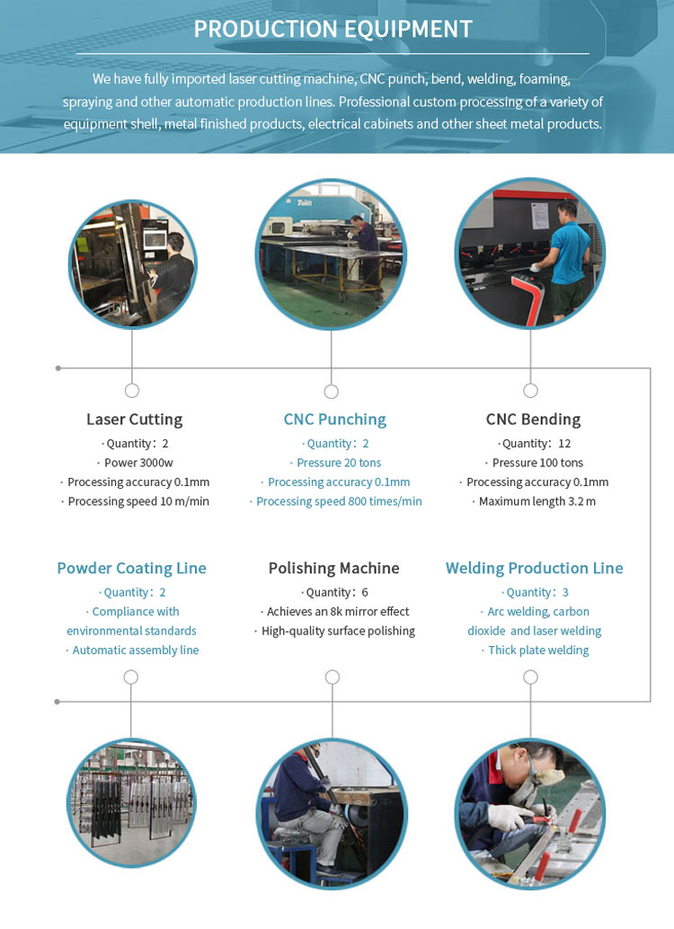 Sheet Metal Fabrication