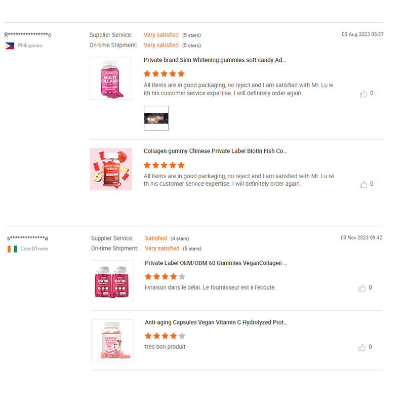 gummies ty2