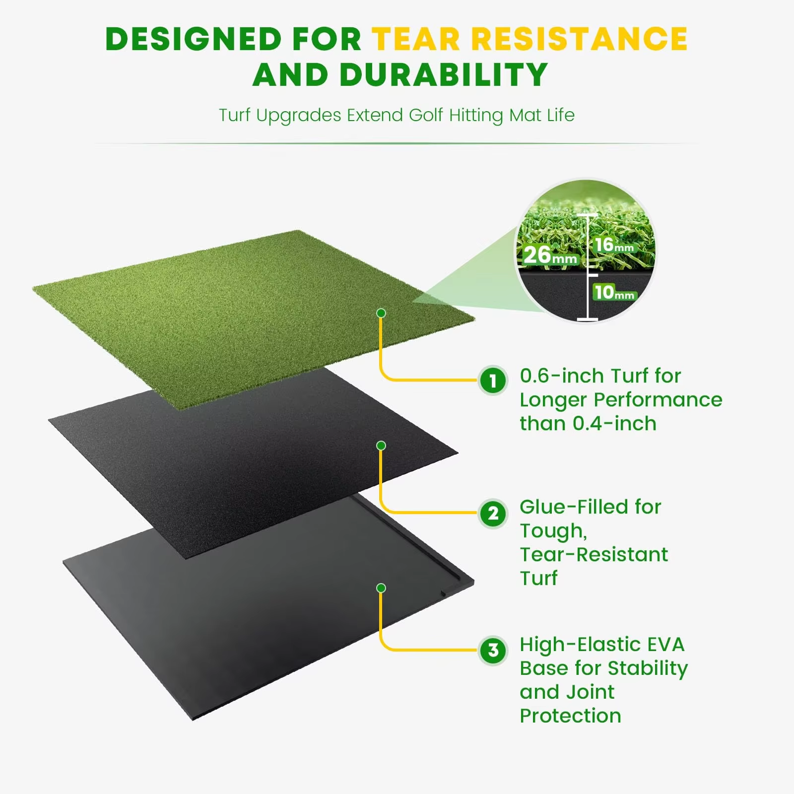 GP Golf Hitting Mat Ball Dispenser 6x4 ft 4