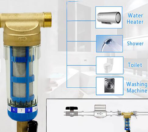 Copper Pre Water Filter With Stainless Steel Mesh