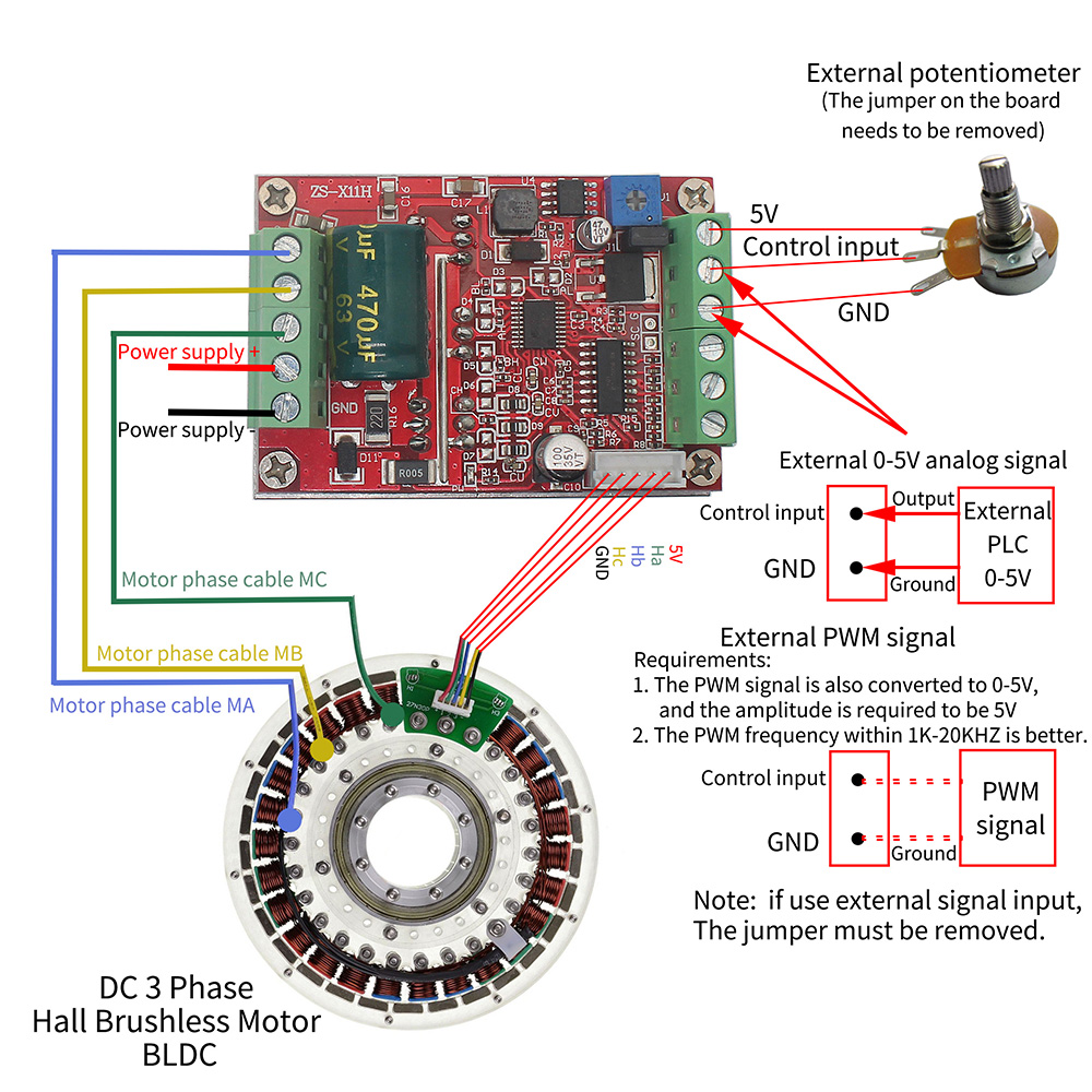 DC 6-60V 400W BLDC Three Phase DC Brushless Motor Controller PWM Hall Motor Control Driver Board 12V 24V 48V