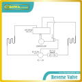 1TR 4-Way reverse solenoid valves used in freezer display or other freezer equipment for defrost by changeing gas flow direction