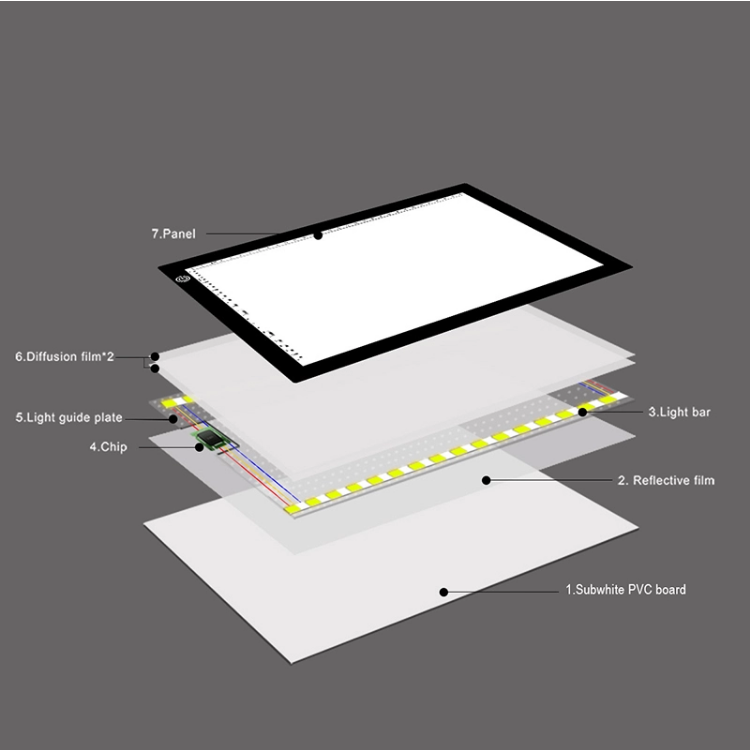 art light pad