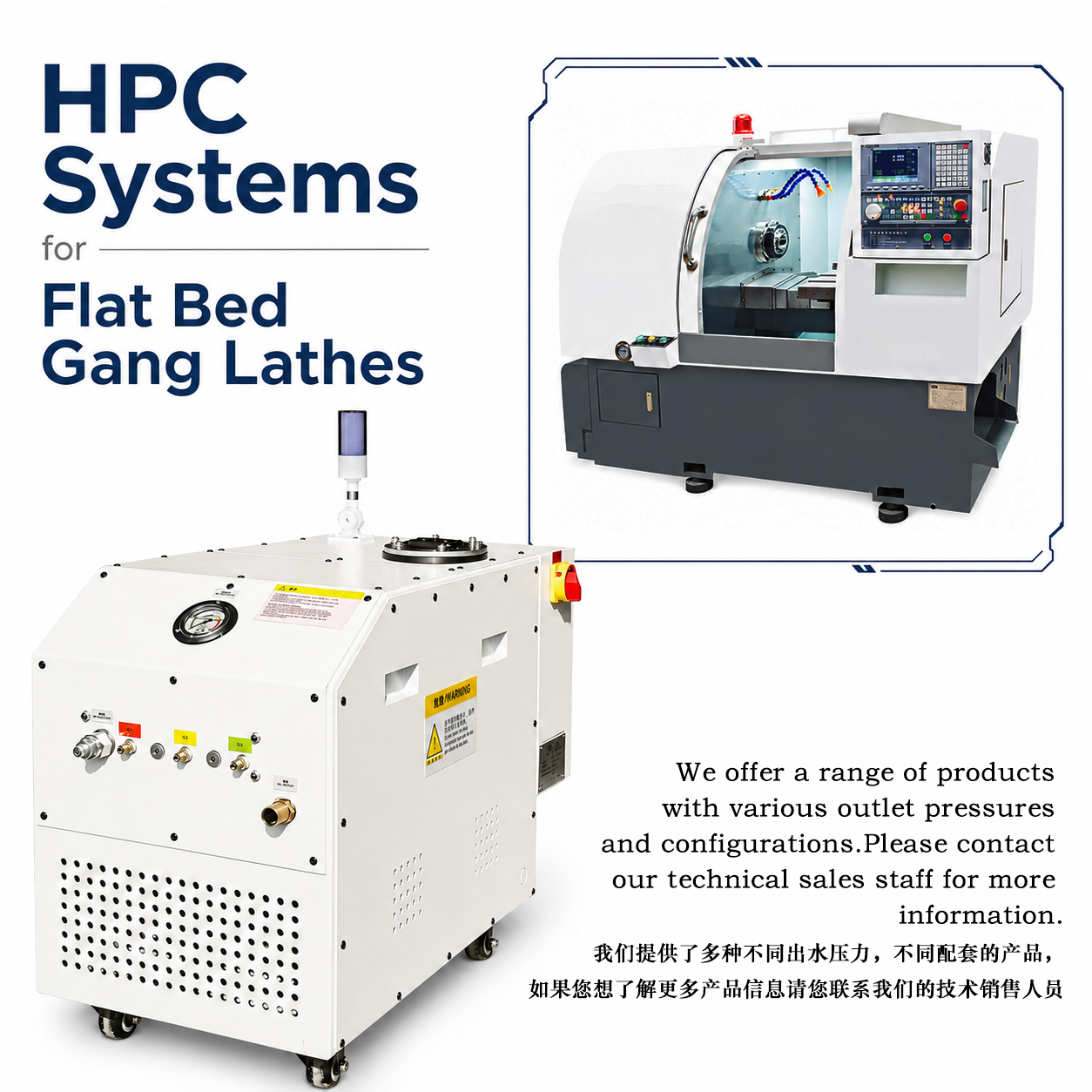 HPC Systems for Flat Bed Gang Lathes