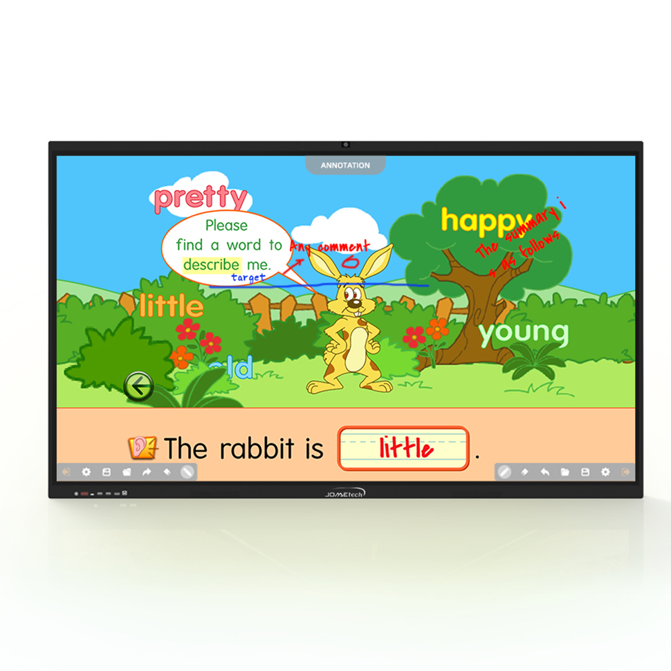 Interactive Smart Panels