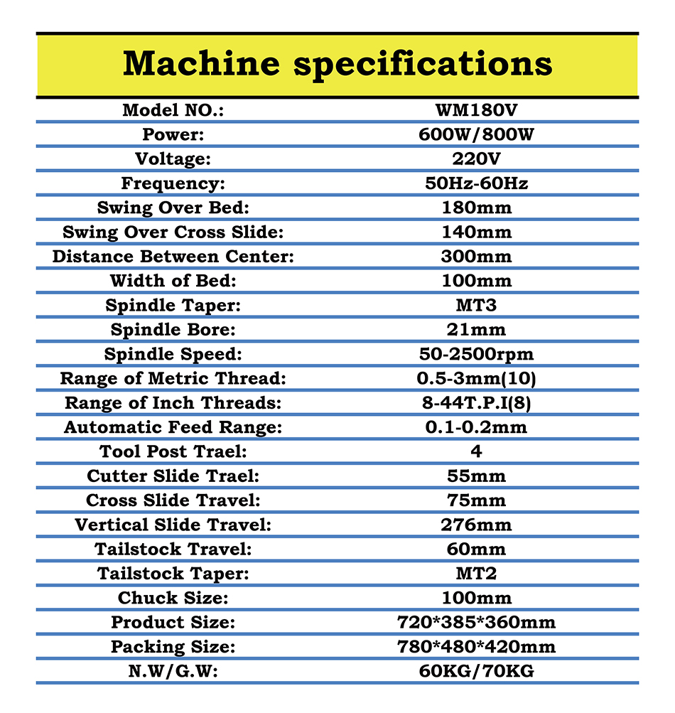 WM180V All Steel Gear Lathe/600W Brushed motor&800W brushless motor 220V/21mm Spindle Bore Hole +100mm Chuck Mini Lathe Machine