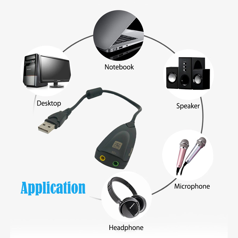 USB External Sound Card Audio Interface Virtual 7.1 Channel 3.5mm USB Audio Card Adapter Converter for Laptop Speaker Headset