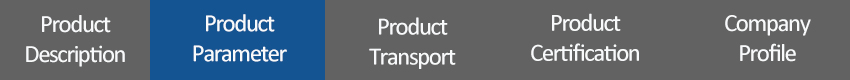 Product Parameter