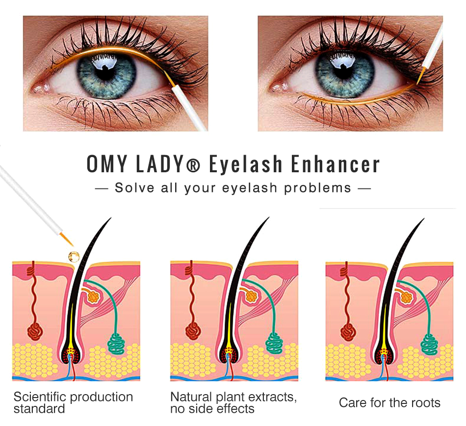 5PCS OMY LADY Eyelash Enhancer 100% Original Eyelash Growth Treatment Serum Plant Medicine Eye Lash Mascara Lengthening Longer
