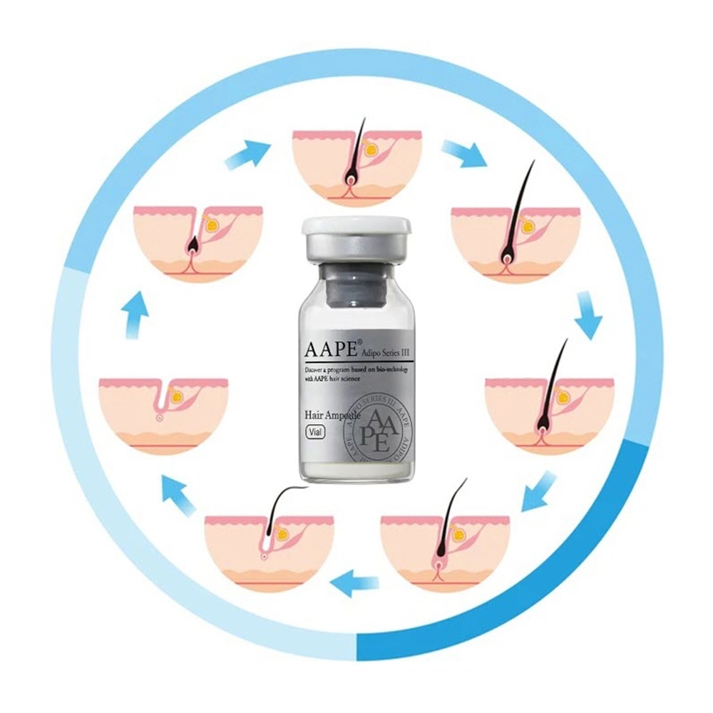 Aape-Stem-Cells-Exosome-Hair-Loss-Therapy-Aape-Efficient-Hair-Growth-Products-Stem-Cell-Growth-Anti-Hair-Loss-Treatment-for-Human.webp (5)