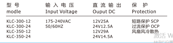 350W-3