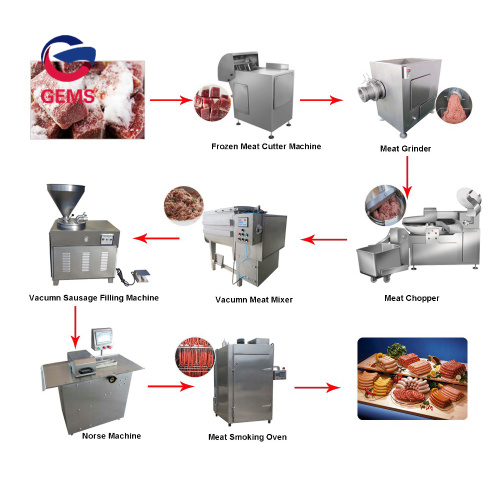 Electric Meat Sausage Making Machine Production Line for Sale, Electric Meat Sausage Making Machine Production Line wholesale From China