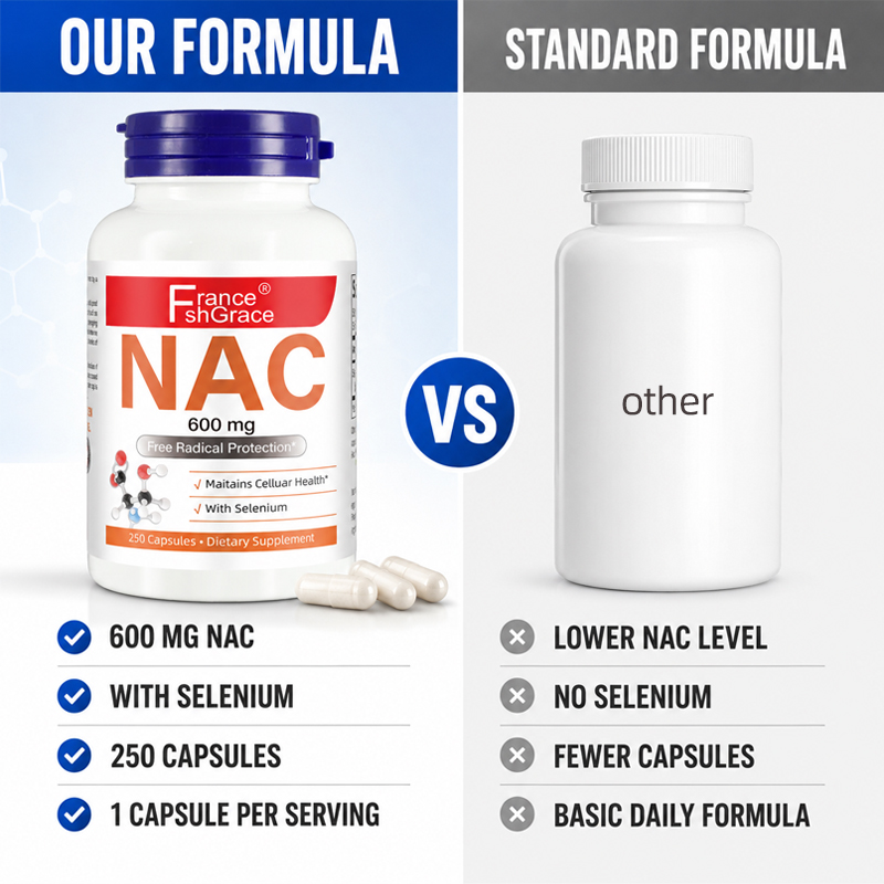 NAC Capsules8