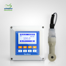 Online Inductive Conductivity Controller for Water Treatment