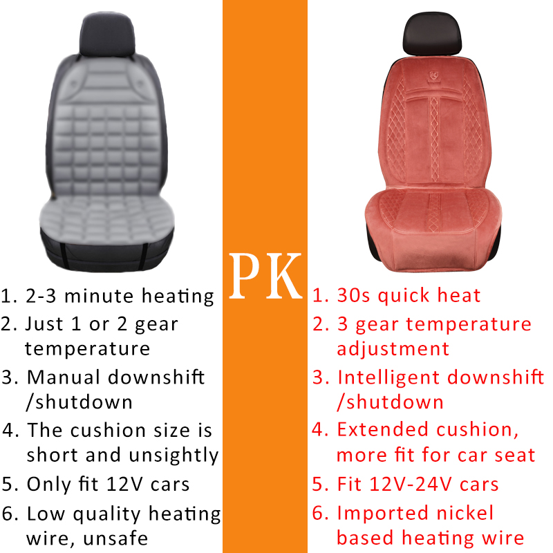 Karcle Heated Car Seat Cushion Cover Heating Pad 12V-24V Universal Car Seat Warmer Heater Protector for Winter