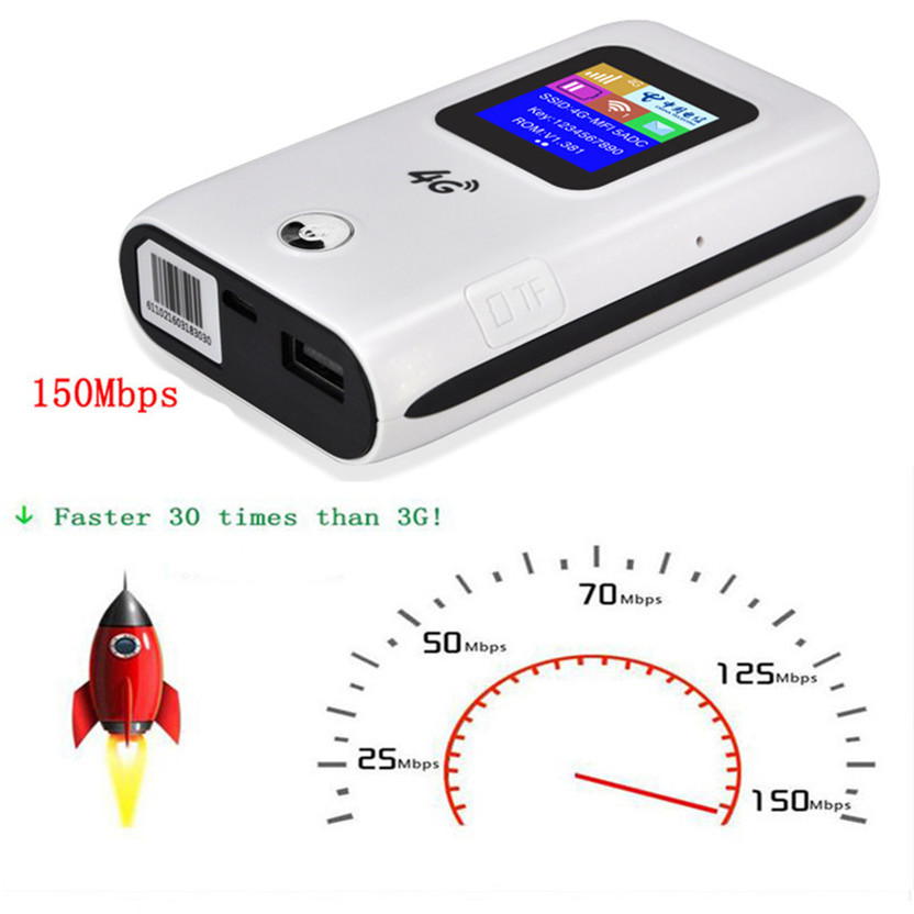 4G LTE Wifi Router 3G 4G Wi-fi Hotspot Cat 4 150Mbps FDD TDD Wireless Broadband Unlocked Car Mobile Mifi With Sim Card Slot