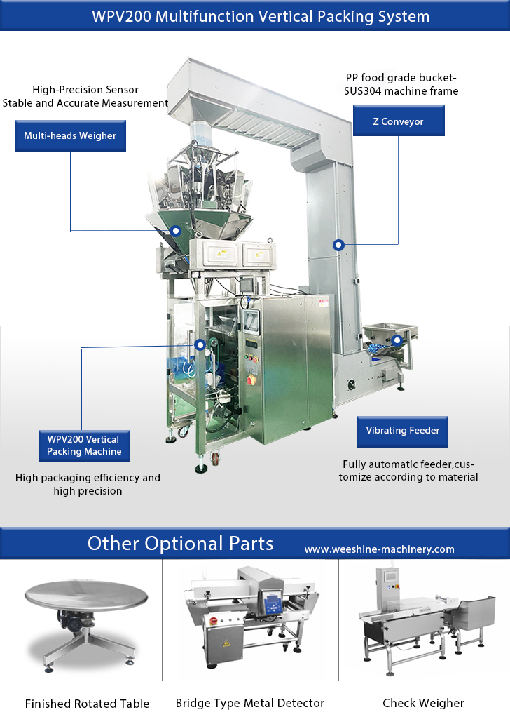 Packing Machine 3