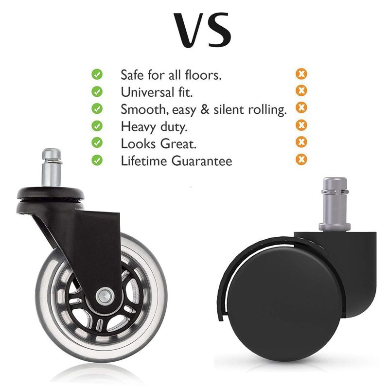 Drum,wheels for office,Replacement Wheels for Your Desk Chair, Quiet Rolling Casters Perfect for Hardwood Floors