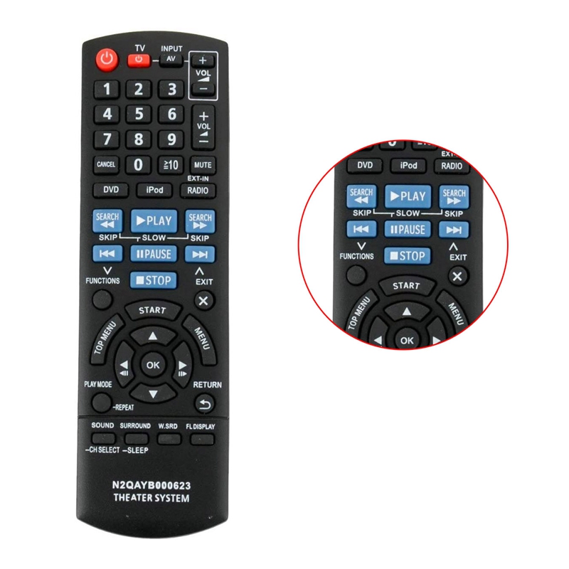 New Replacement Remote Control for Panasonic Home Theater N2QAYB000623 SC-PT760 SA-PT940 Fernbedienung