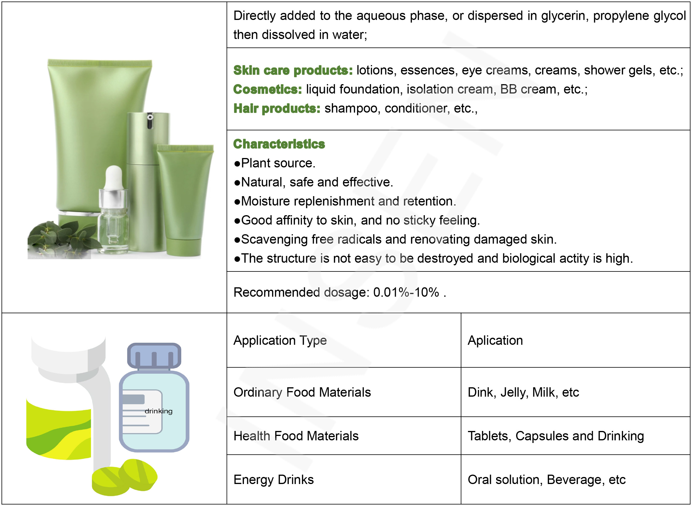 sodium hyaluronic acid powder