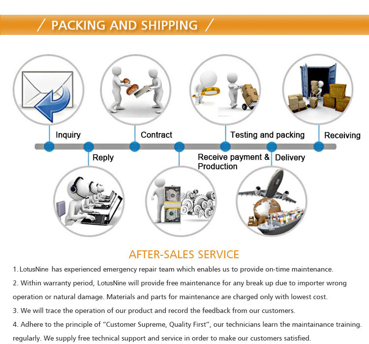 Packing Ans Shipping Packing Ans Shipping