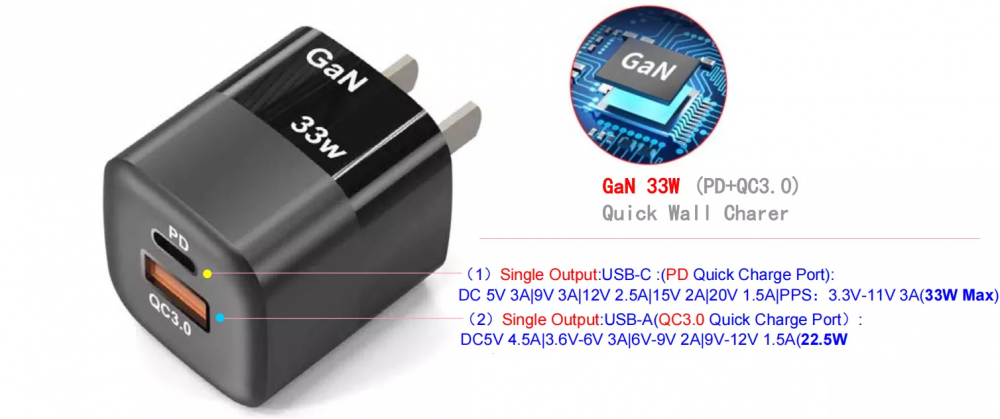 GaN 33W Uk Us Plug Charger Adapter OEM