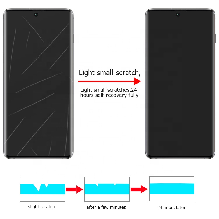 Self-healing protective film for Samsung Galaxy S20 Plus